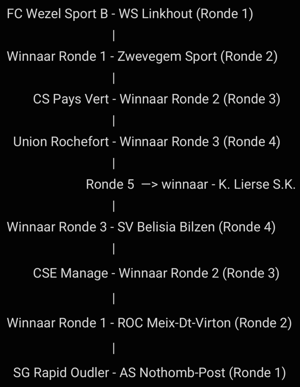 Beker Van België loting.jpg